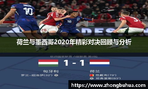 荷兰与墨西哥2020年精彩对决回顾与分析